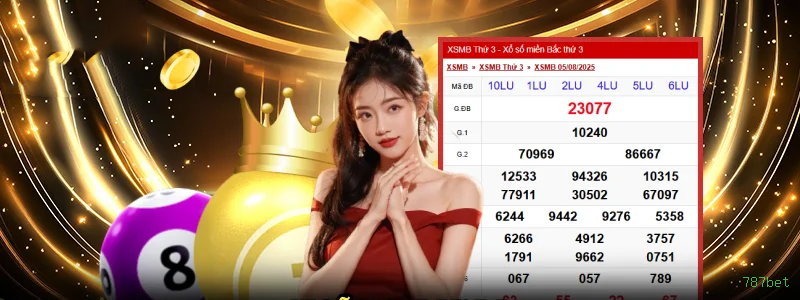 Tecnologia Evolution Gaming